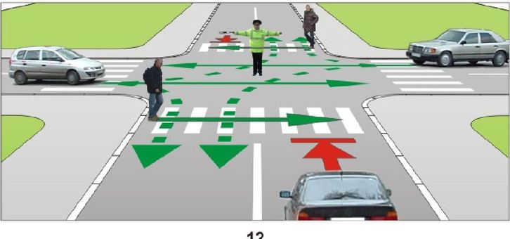 Figura 12. Agentul de circulaţie în intersecţie