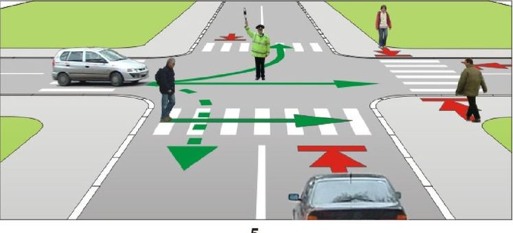 Figura 5. Agentul de circulaţie în intersecţie