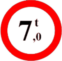 3.14 Masă limitată