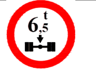 3.15.1 Masă limitată pe axă