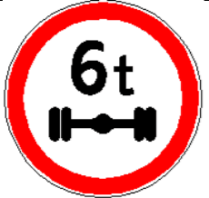 3.15.1 Masă limitată pe axă