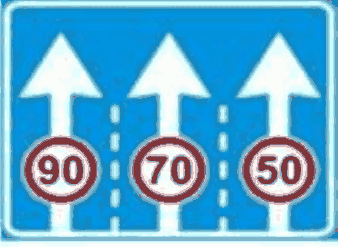 5.37.5 Viteză maximă limitată pe benzi
