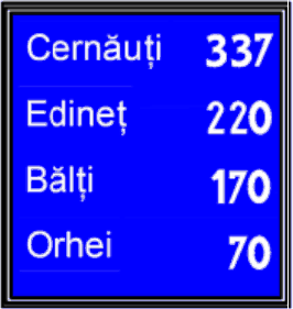 5.62 Distanțele până la localitățile indicate