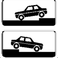 6.8.6 Modul de amplasare a vehiculului în staționare