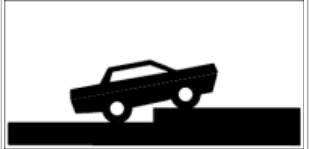 6.8.7 Modul de amplasare a vehiculului în staționare