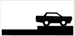 6.8.9 Modul de amplasare a vehiculului în staționare